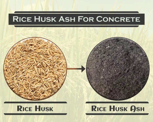 Rice-Husk-Ash-